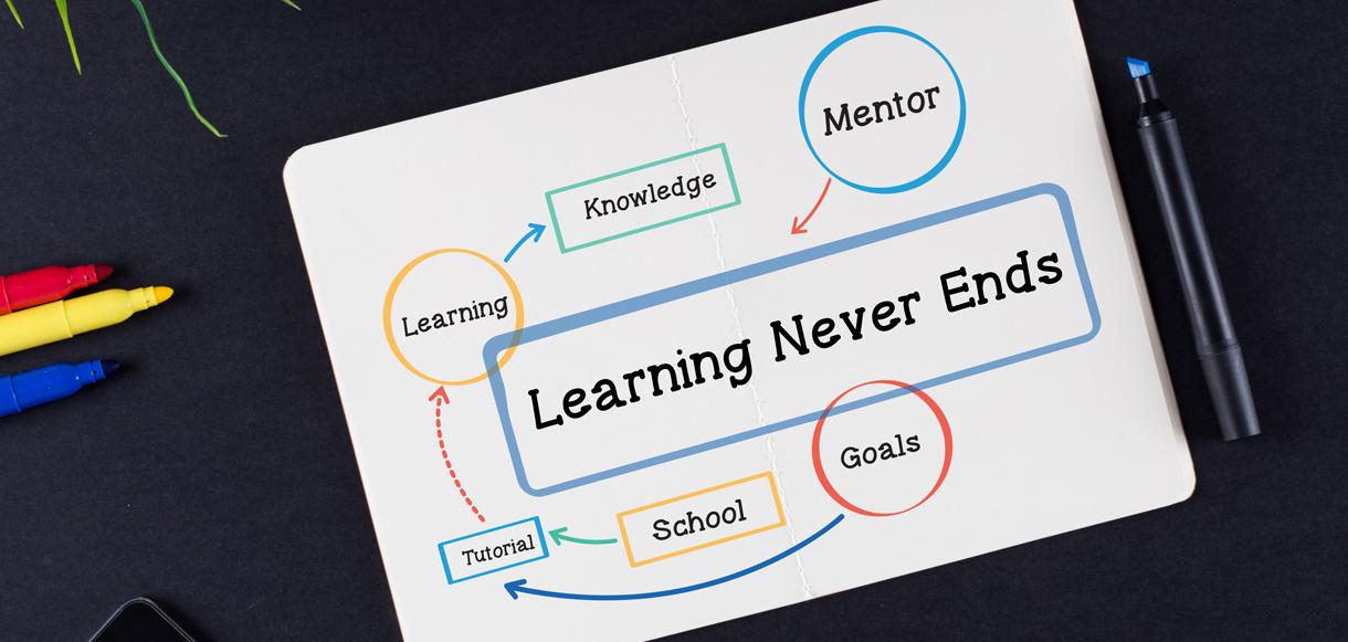 Creating a ‍Culture of Continuous Learning and Innovation